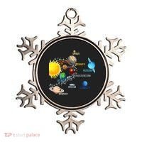 Planets Space Constellation Milky Way Ornament thumb 0
