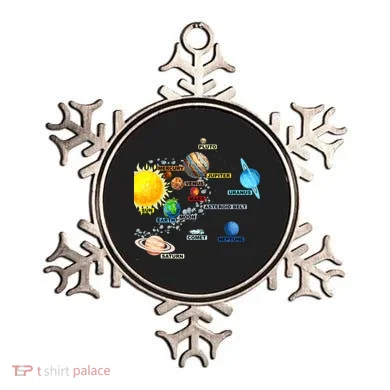 Planets Space Constellation Milky Way Ornament
