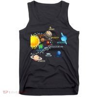 Planets Space Constellation Milky Way Tank Top thumb 0