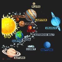 Planets Space Constellation Milky Way Golf Towel thumb 3