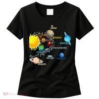 Planets Space Constellation Milky Way Women's T-Shirt thumb 0