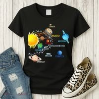Planets Space Constellation Milky Way Women's T-Shirt thumb 3