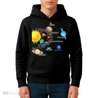 Planets Space Constellation Milky Way Kids Hoodie thumb 4