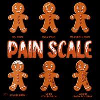 Pain Scale Christmas Nurse Gingerbread Man Pain Assessment Coffee Mug thumb 5