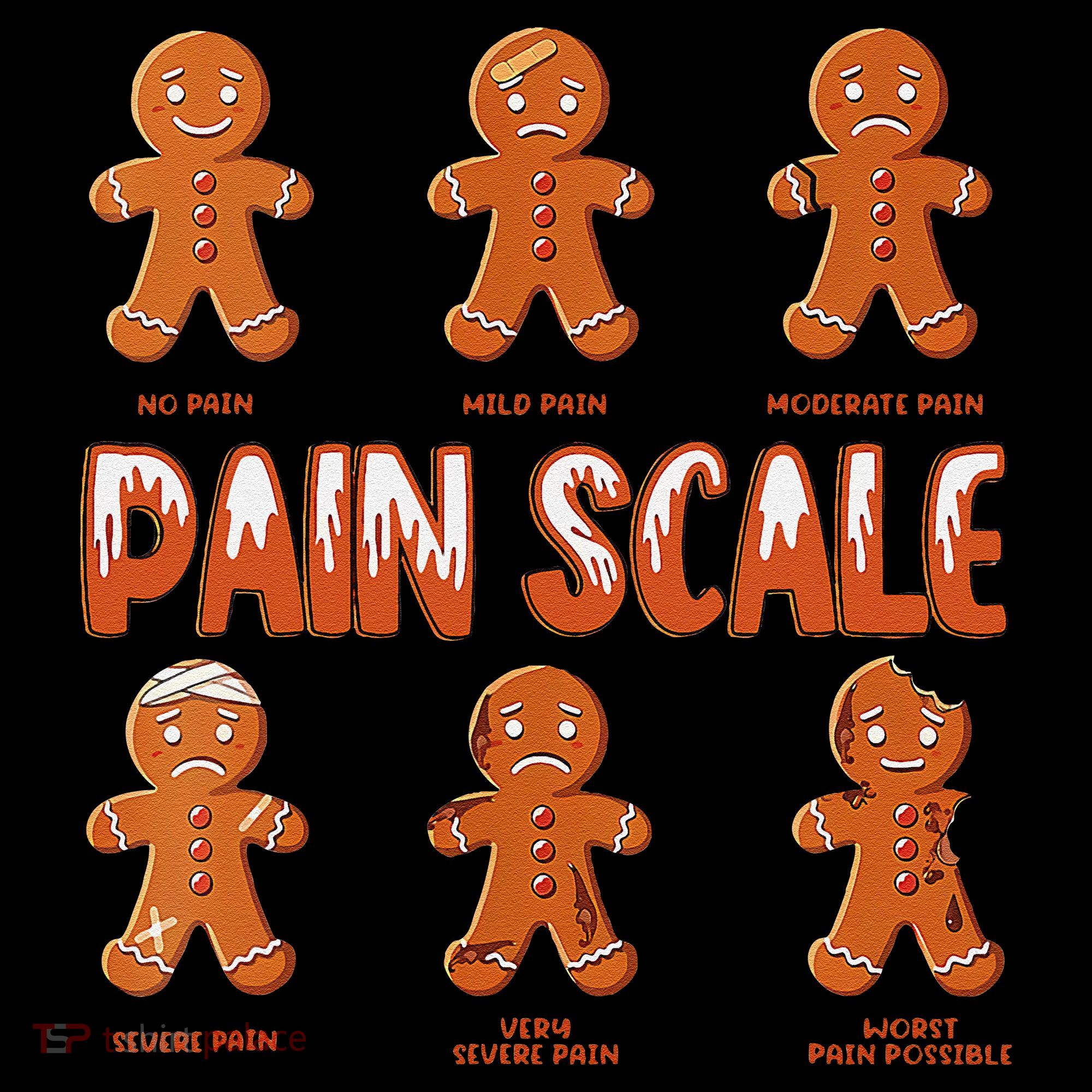 Pain Scale Christmas Nurse Gingerbread Man Pain Assessment Coffee Mug