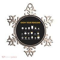 Penguin Species Know Your Penguins Gift Ornament thumb 0