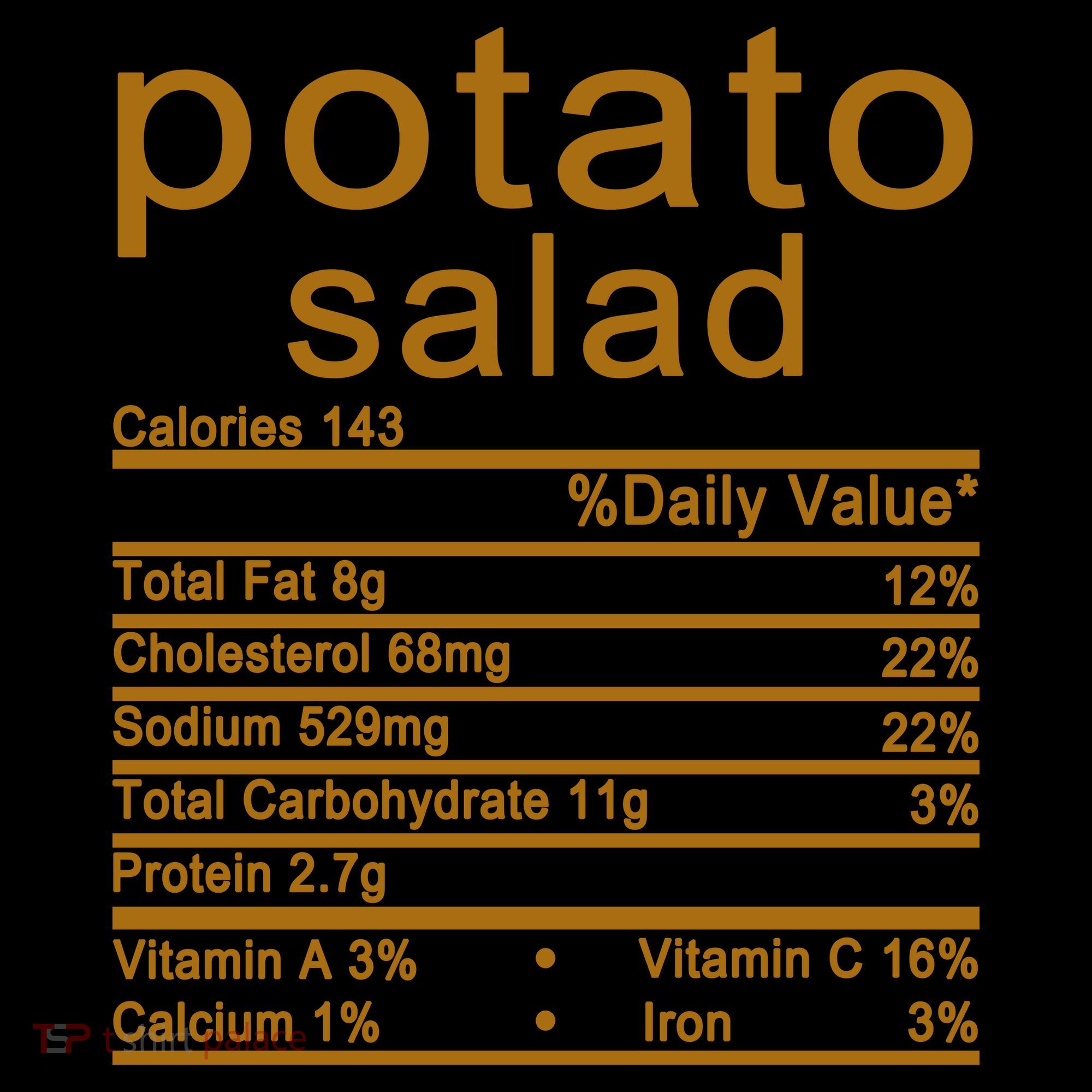 Potato Salad Nutrition Facts Label Mousepad