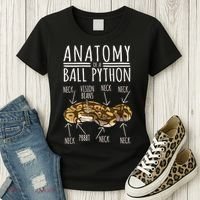 Python Snake Owner Anatomy Of A Ball Python Women's T-Shirt thumb 3