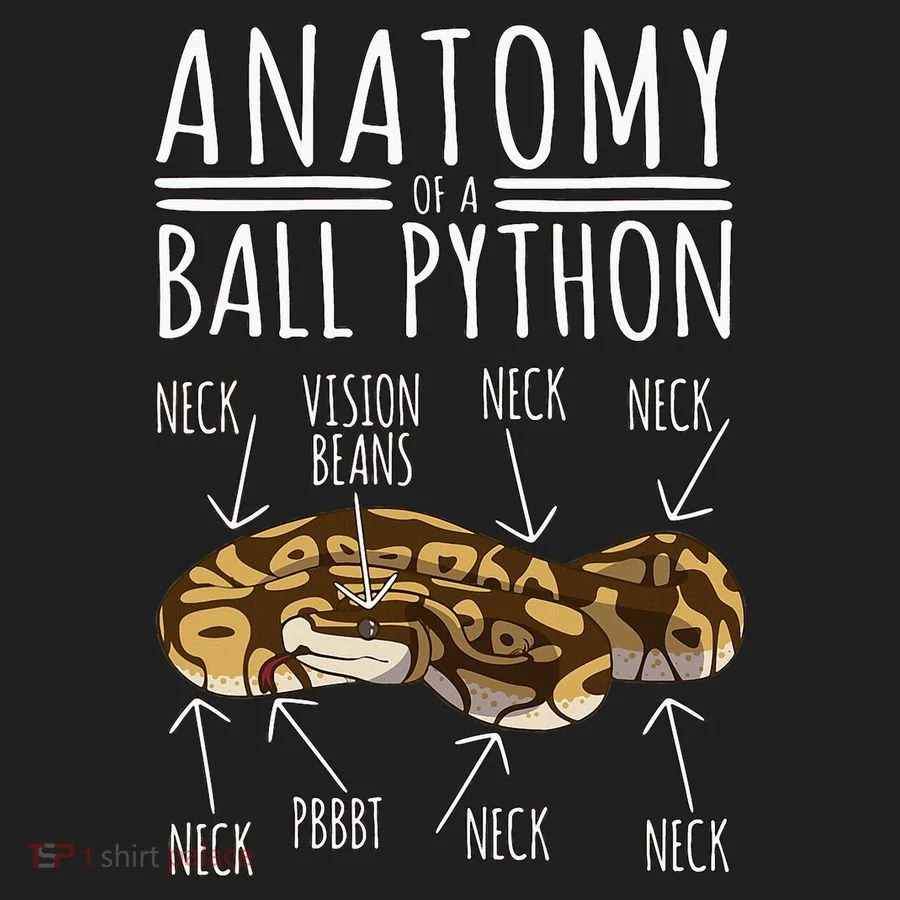 Python Snake Owner Anatomy Of A Ball Python 12oz Stainless Steel Coffee Mug