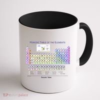 Periodic Table Of The Elements Coffee Mug thumb 1
