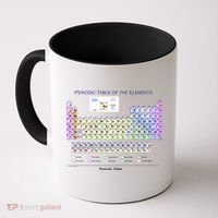 Periodic Table Of The Elements Coffee Mug thumb 0
