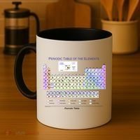 Periodic Table Of The Elements Coffee Mug thumb 4