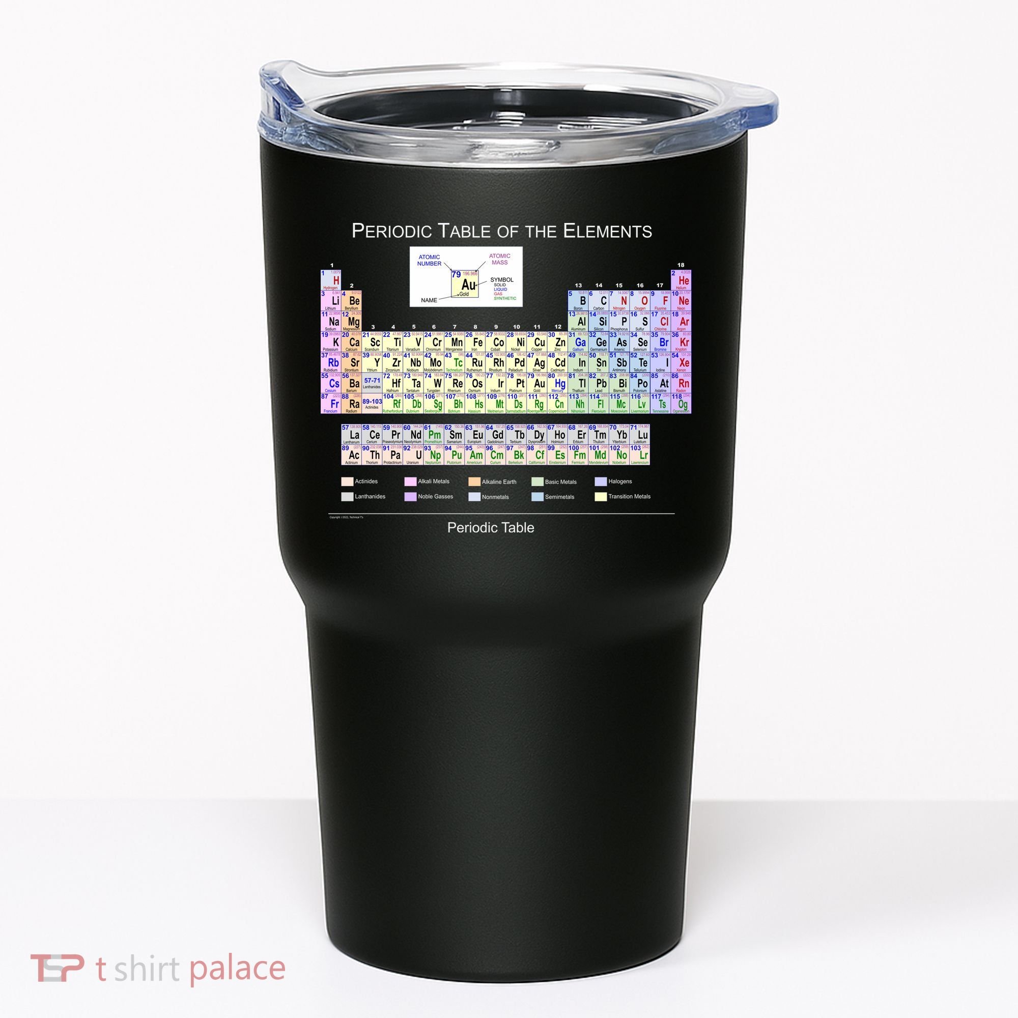 Periodic Table Of The Elements Tumbler