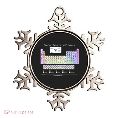 Periodic Table Of The Elements Ornament