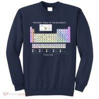Periodic Table Of The Elements Sweatshirt thumb 0