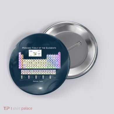 Periodic Table Of The Elements Button