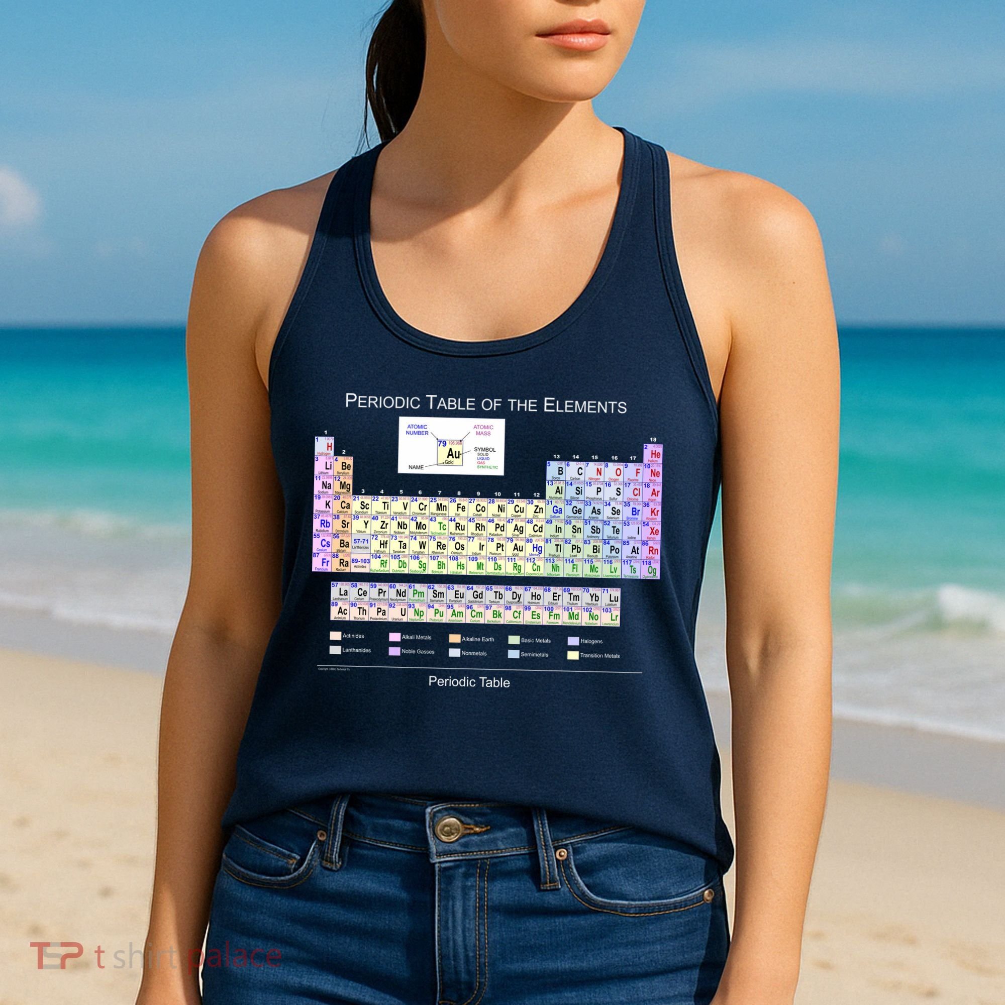 Periodic Table Of The Elements Women's Tank Top