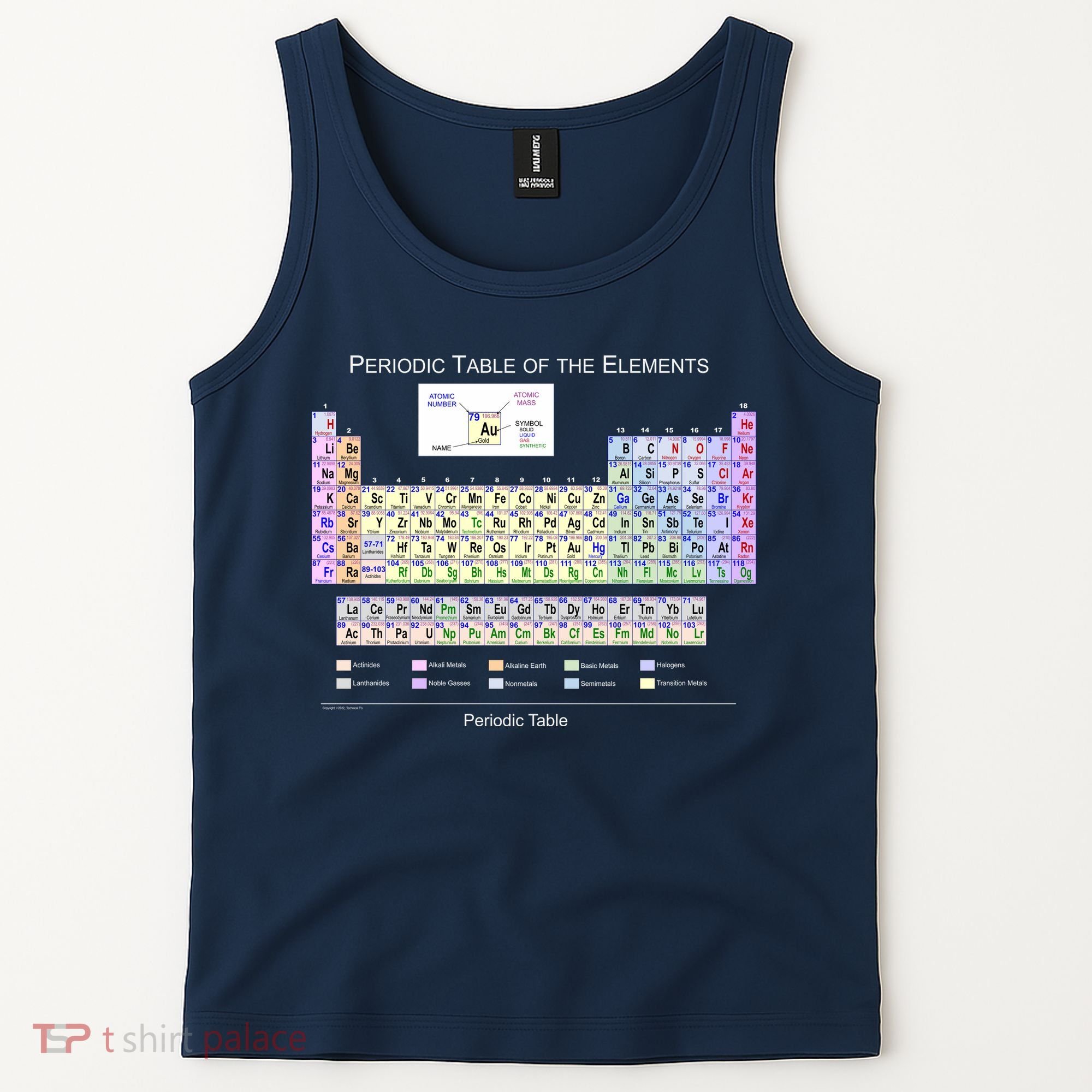 Periodic Table Of The Elements Tank Top