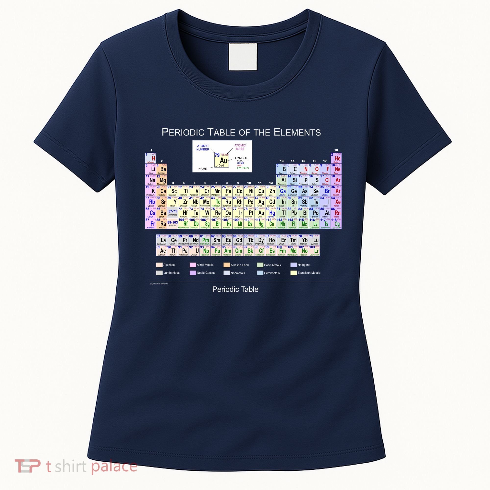 Periodic Table Of The Elements Women's T-Shirt