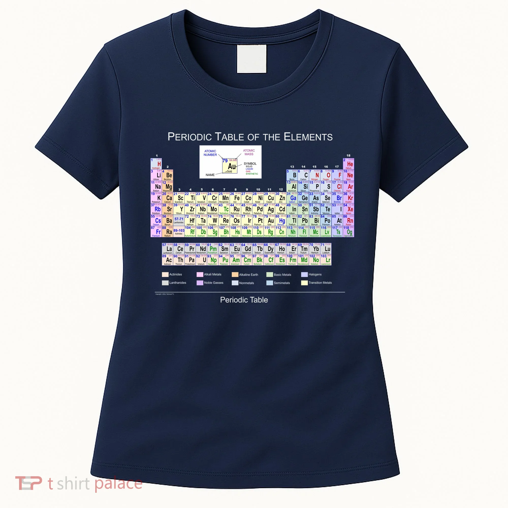 Periodic Table Of The Elements Women's T-Shirt