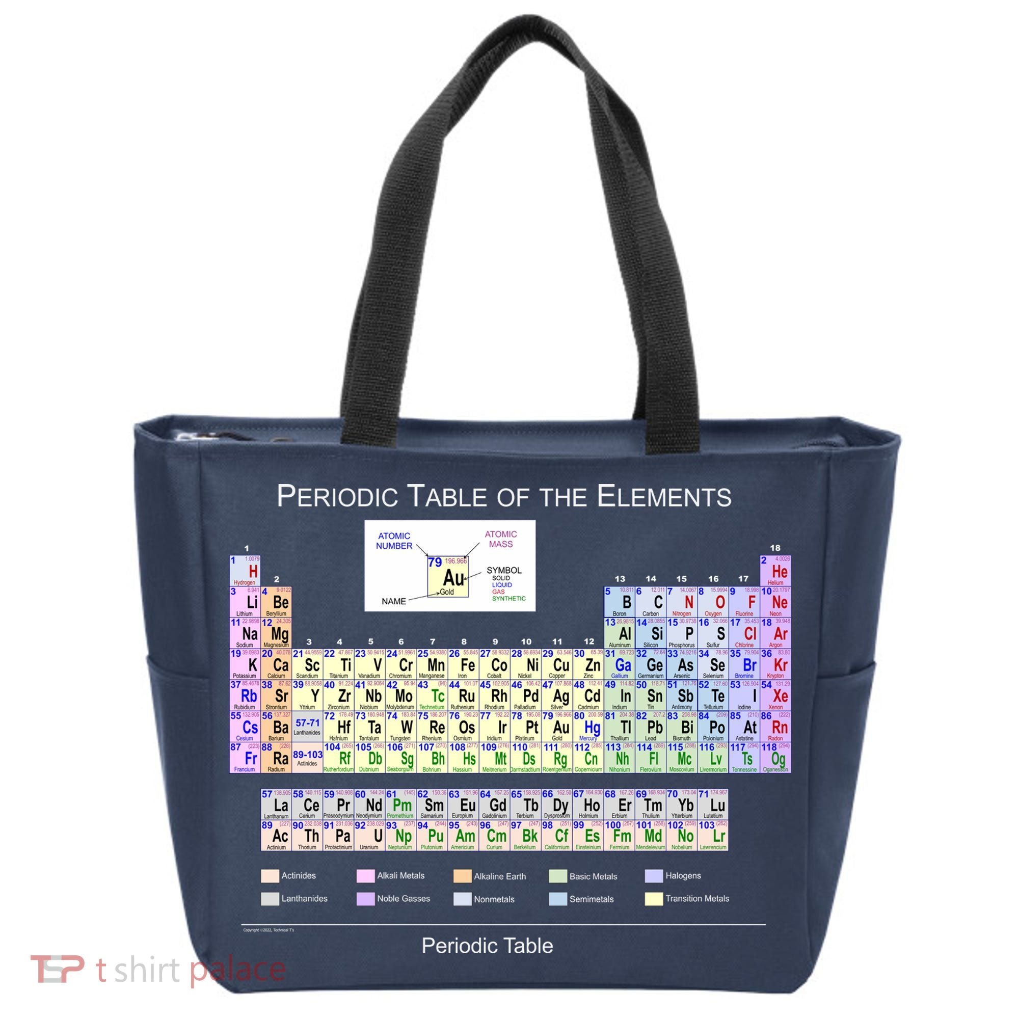 Periodic Table Of The Elements Tote Bag