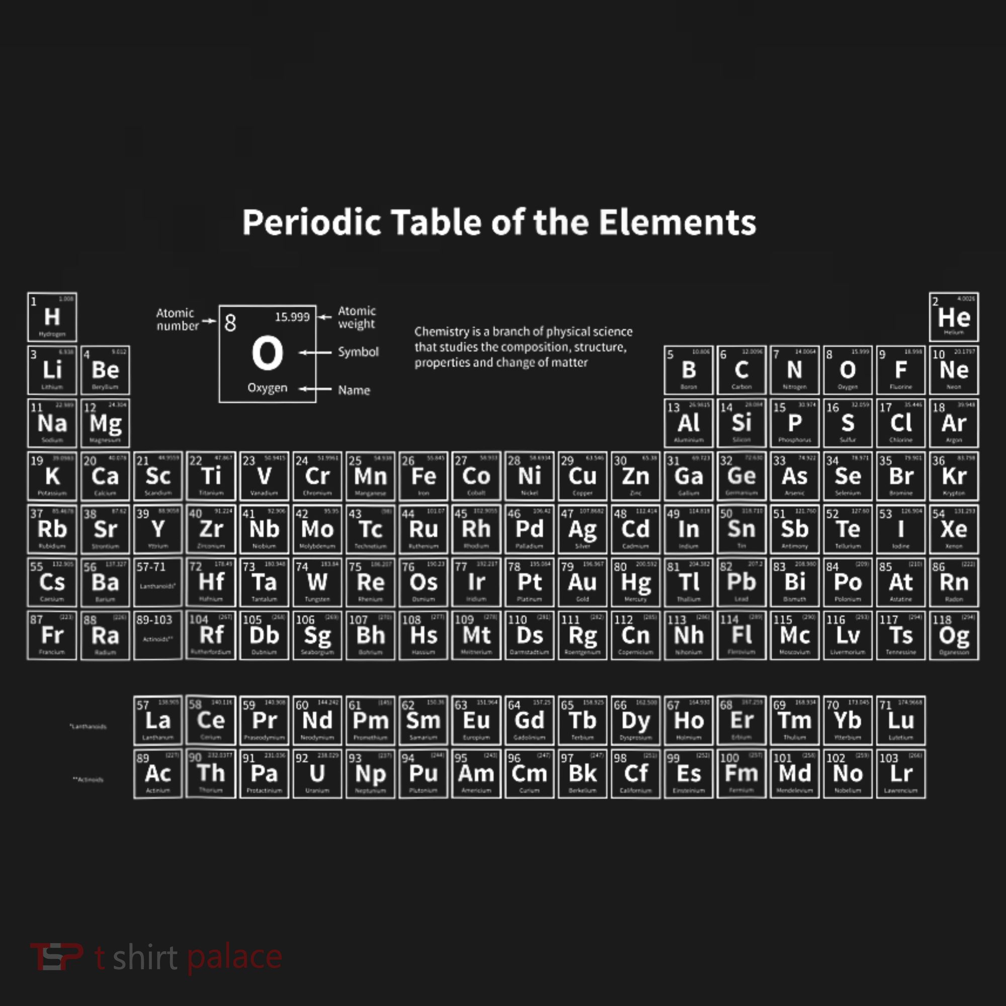 Periodic Table Of The Elements Chemists Nerd Gift Chemistry Polo