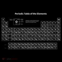Periodic Table Of The Elements Chemists Nerd Gift Chemistry Women's Hoodie thumb 2