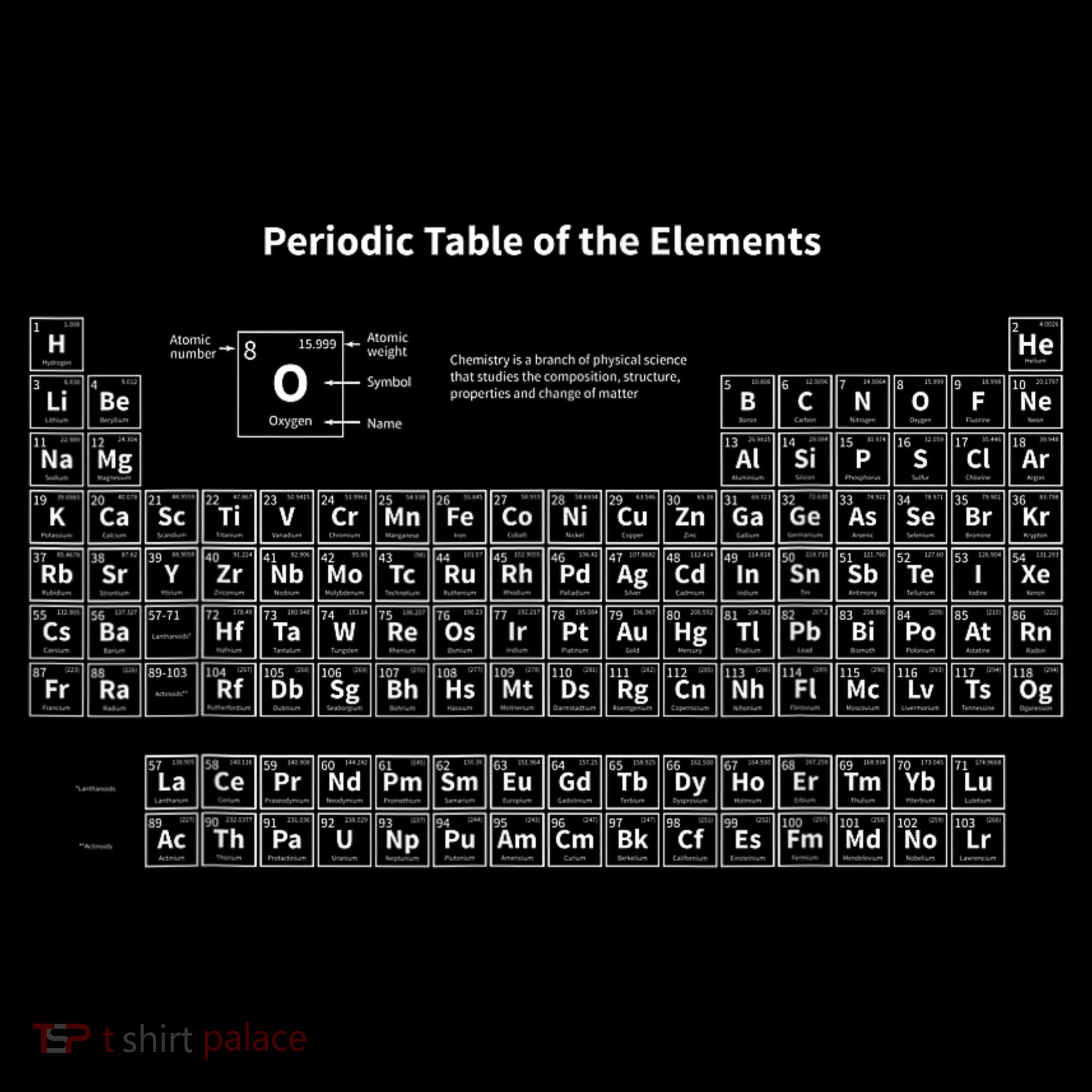 Periodic Table Of The Elements Chemists Nerd Gift Chemistry Women's Hoodie