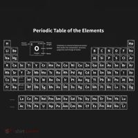 Periodic Table Of The Elements Chemists Nerd Gift Chemistry Women's Tank Top thumb 5