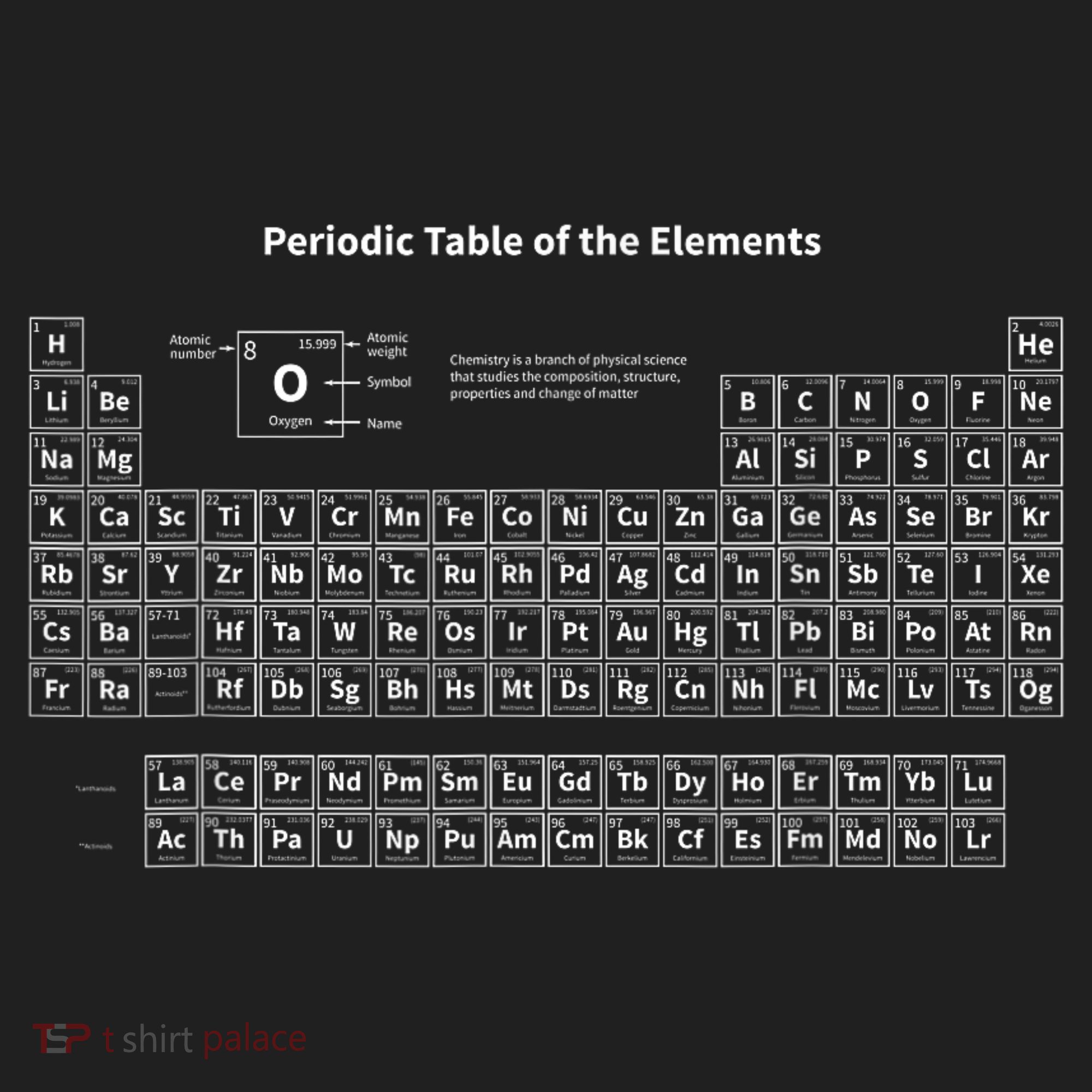 Periodic Table Of The Elements Chemists Nerd Gift Chemistry Golf Towel