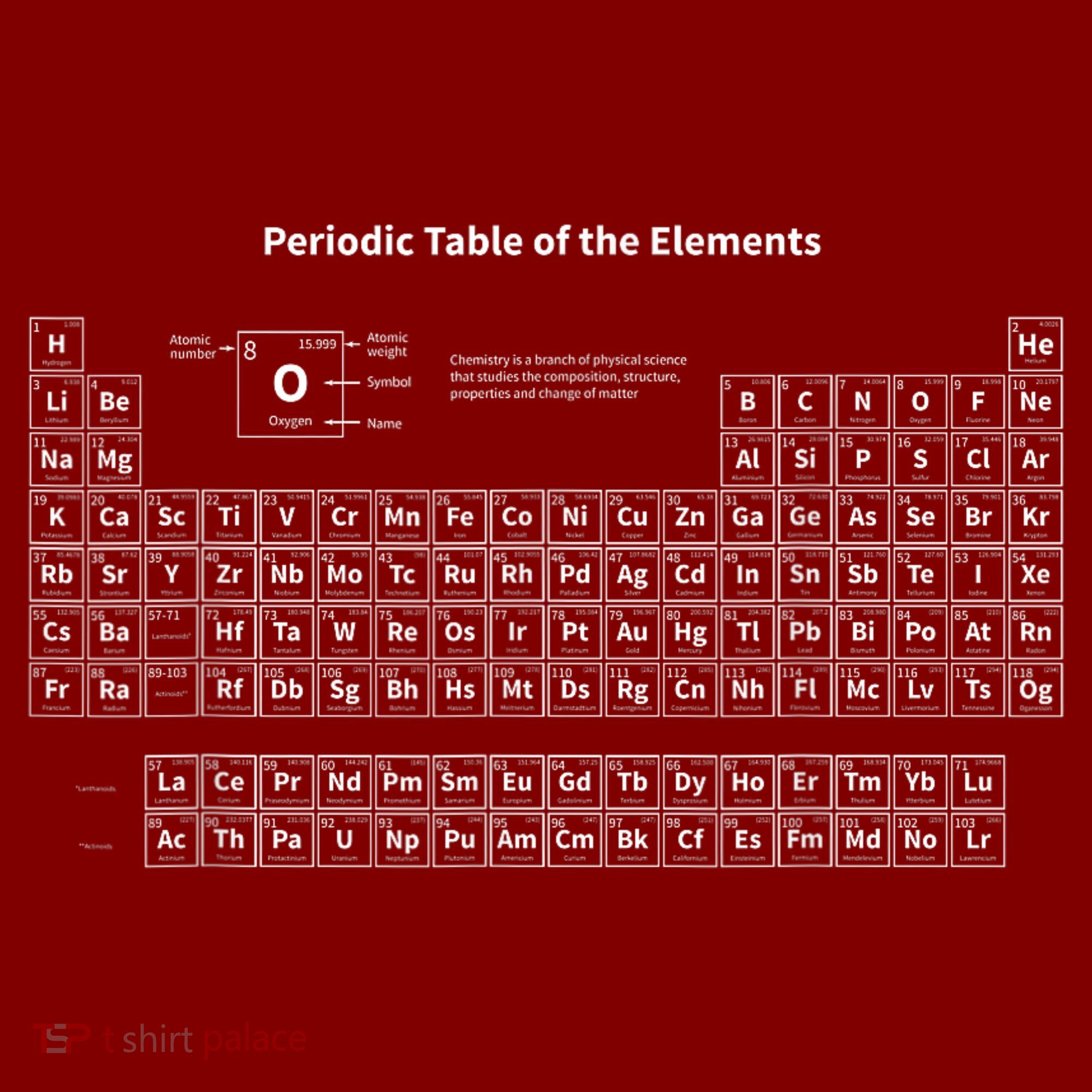 Periodic Table Of The Elements Chemists Nerd Gift Chemistry Apron