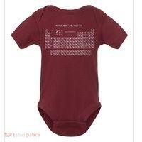 Periodic Table Of The Elements Chemists Nerd Gift Chemistry Baby Bodysuit thumb 0