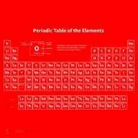 Periodic Table Of The Elements Chemists Nerd Gift Chemistry Santa Hat thumb 1