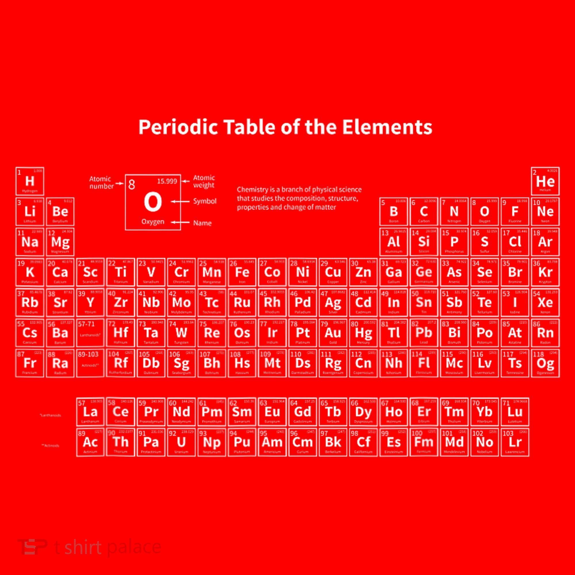 Periodic Table Of The Elements Chemists Nerd Gift Chemistry Santa Hat