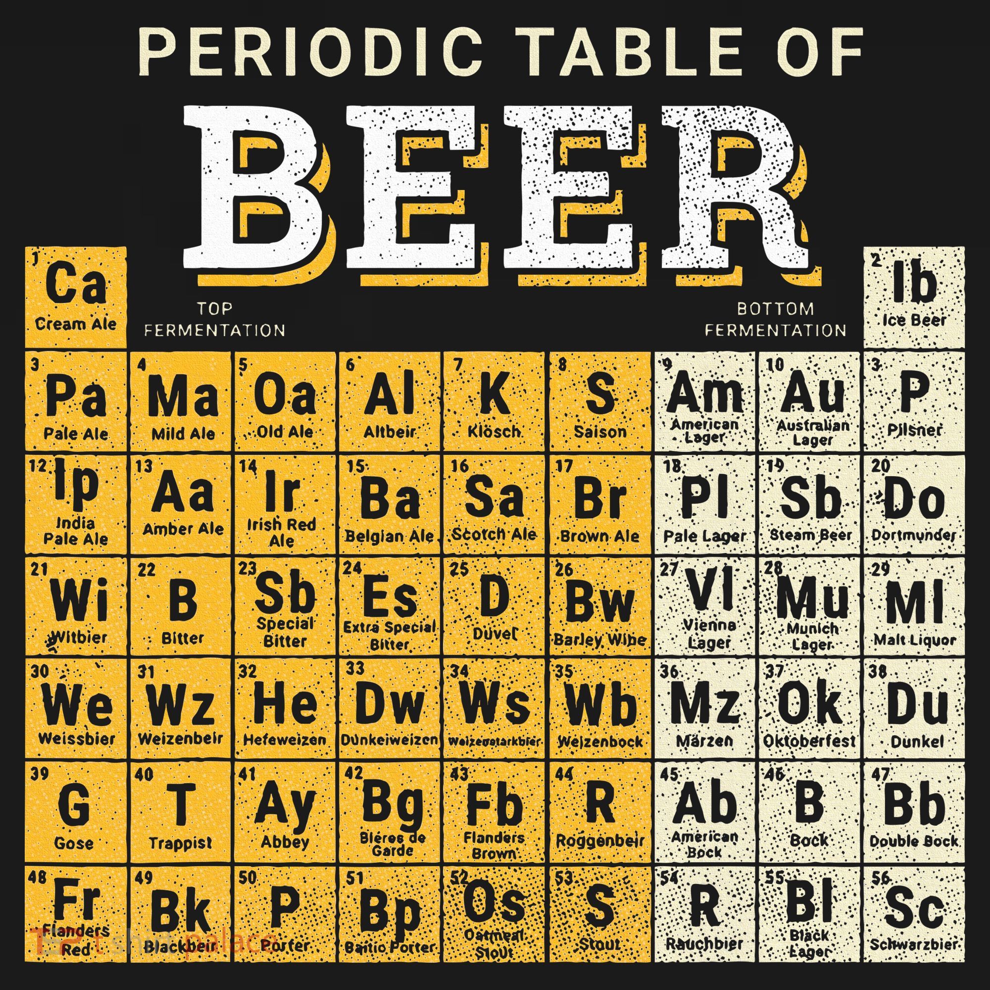 Periodic Table Of Beer Sketch Backpack