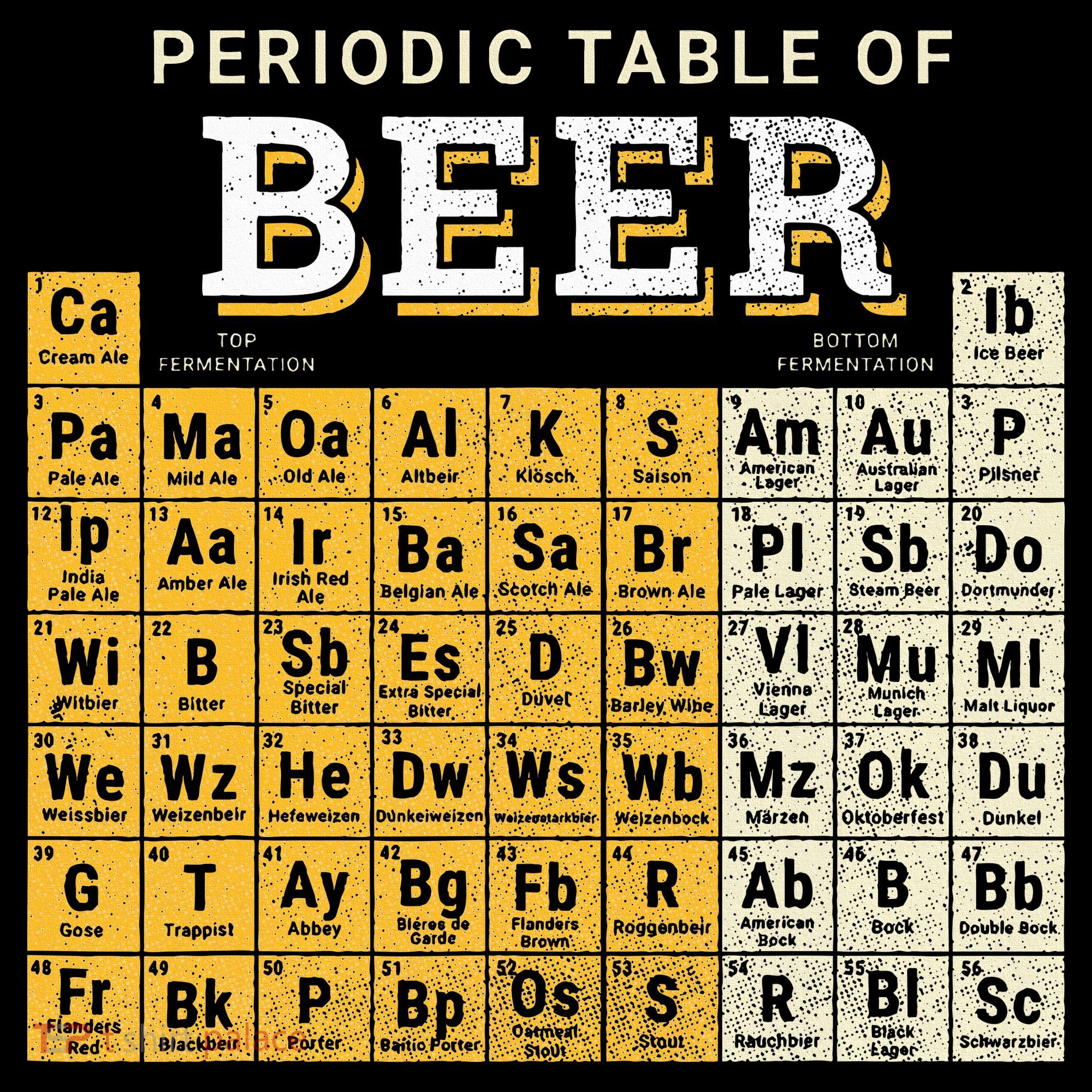 Periodic Table Of Beer Sketch Women's Tank Top
