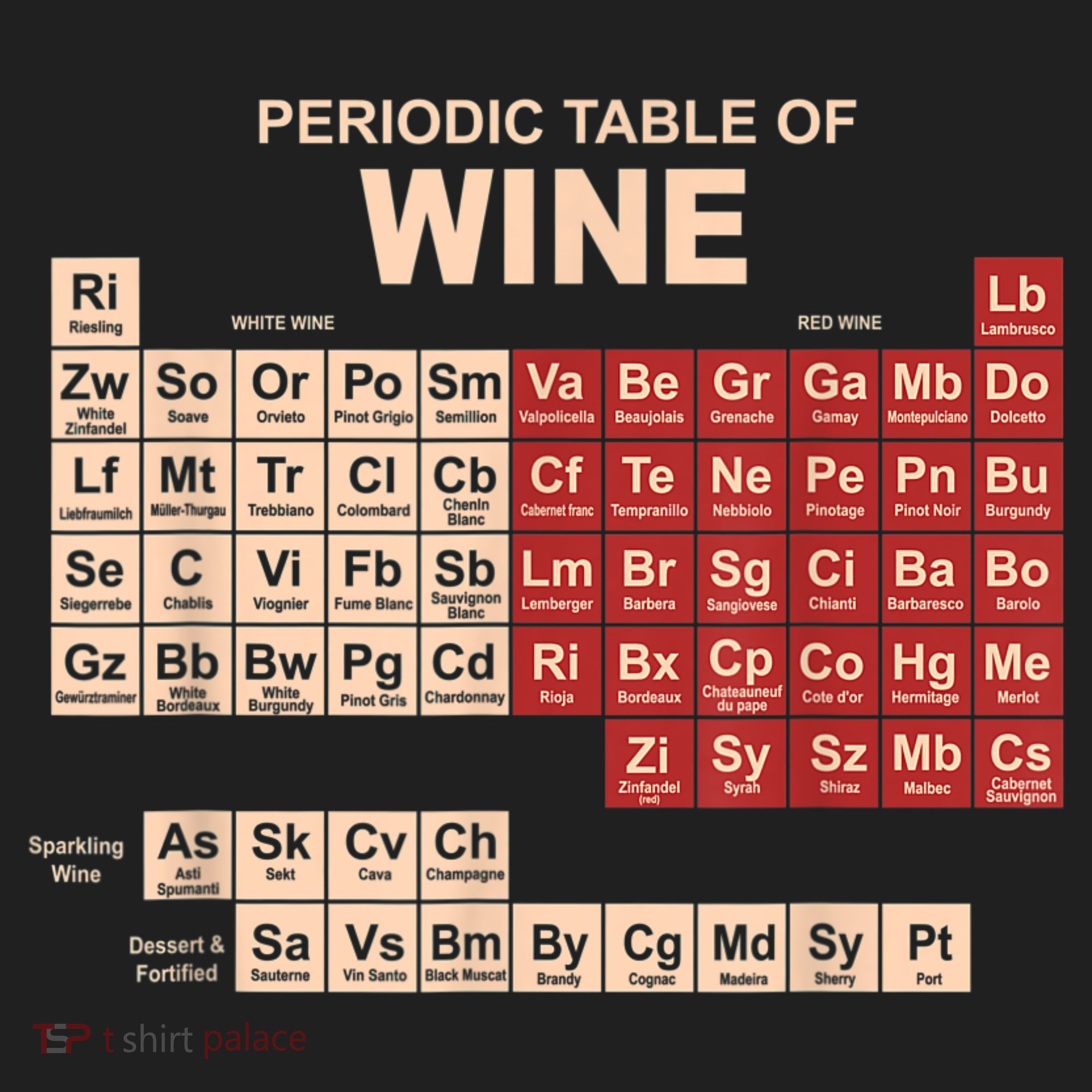 Periodic Table Of Wine Chemistry Periodic Table Geek Nerd Women's Sweatshirt