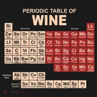 Periodic Table Of Wine Chemistry Periodic Table Geek Nerd Backpack thumb 2