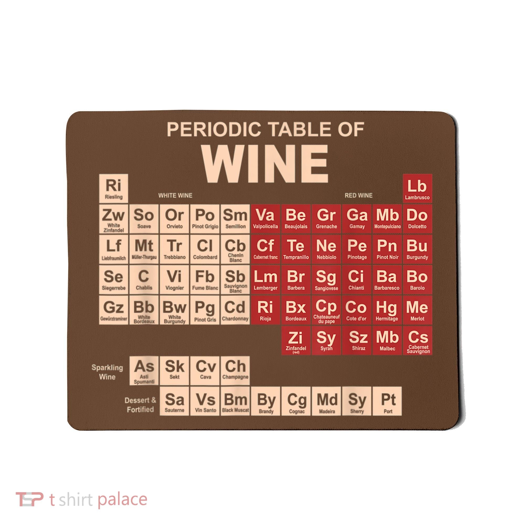 Periodic Table Of Wine Chemistry Periodic Table Geek Nerd Mousepad