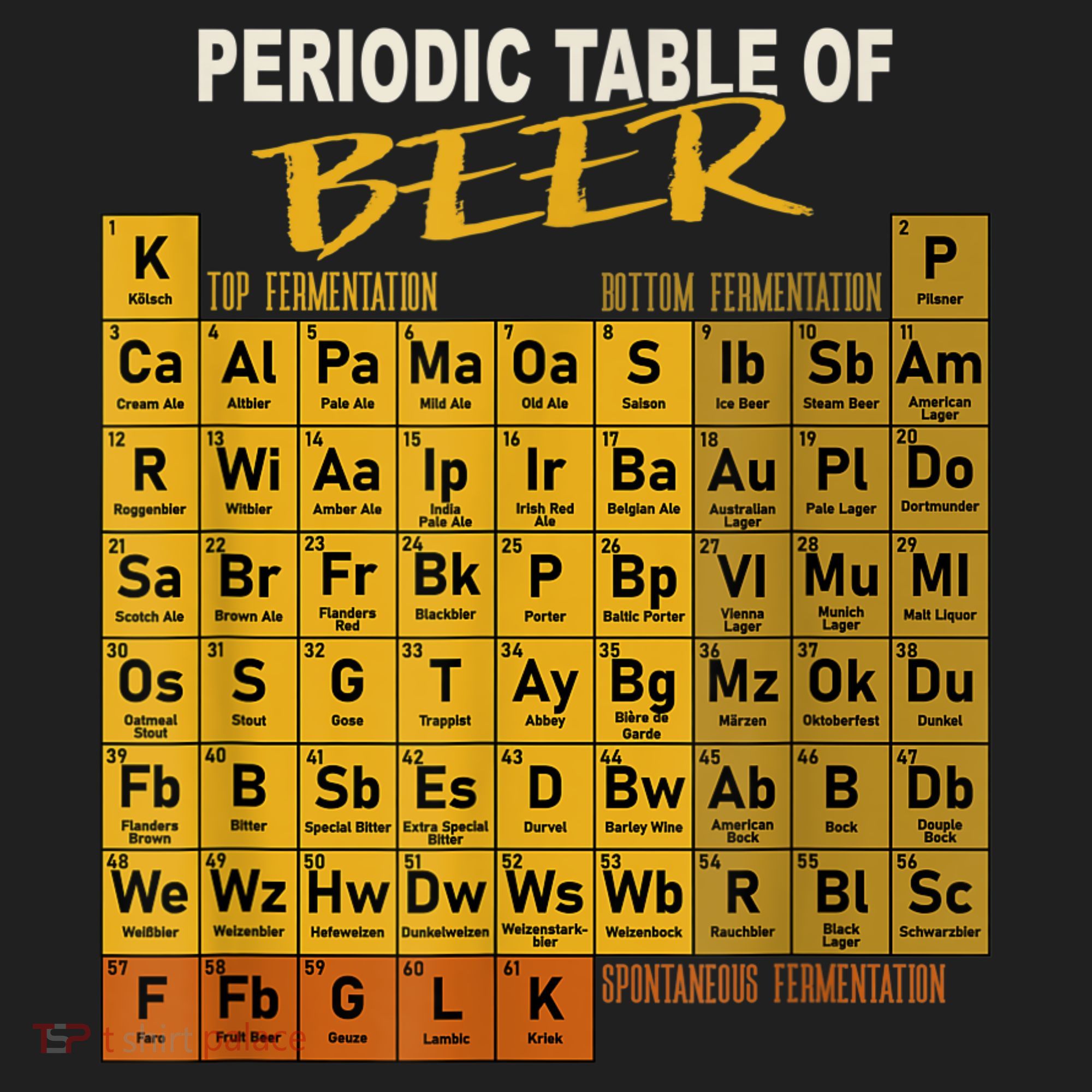 Periodic Table Of Beer Craft Beer Style Brewery Women's Sweatshirt