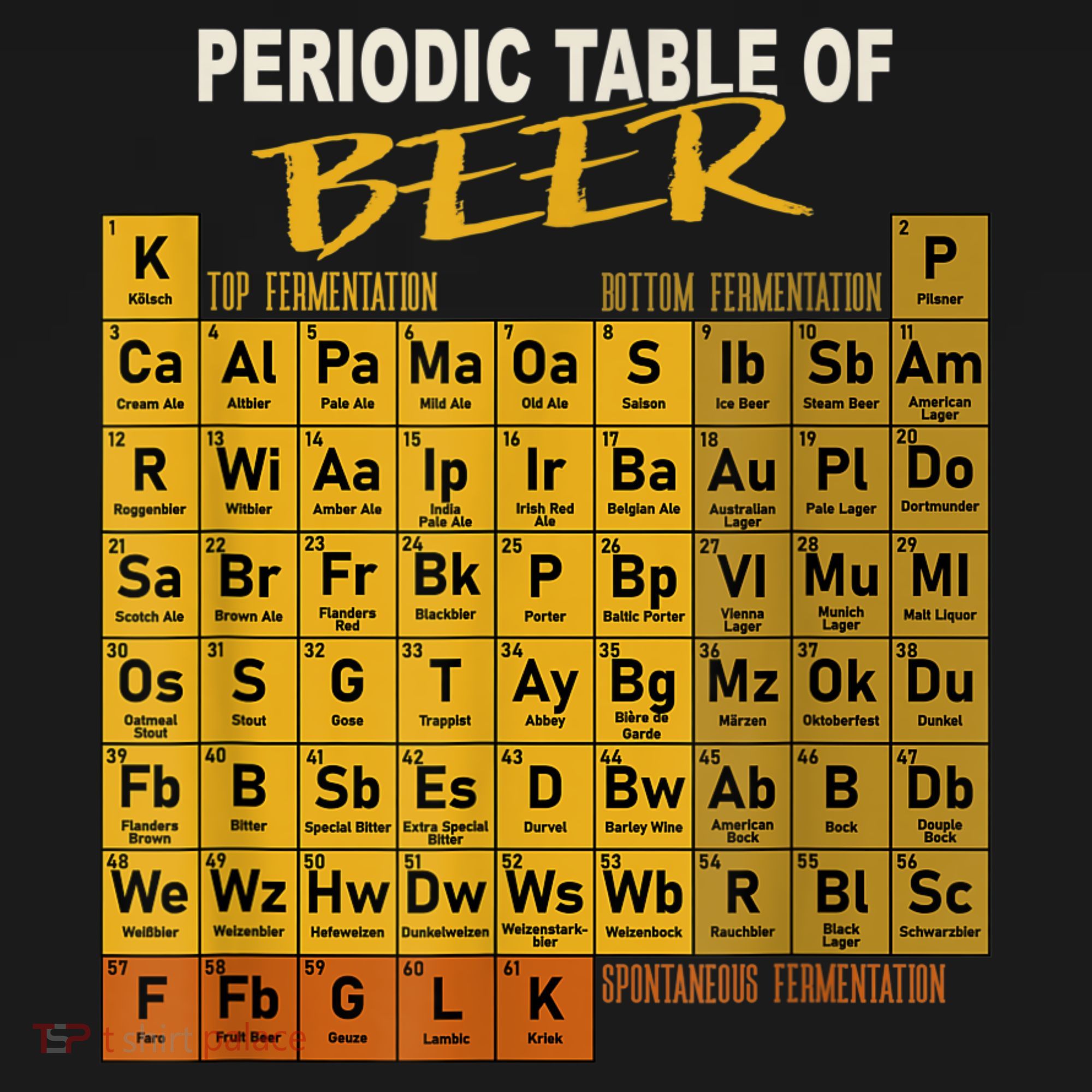 Periodic Table Of Beer Craft Beer Style Brewery Women's Hoodie