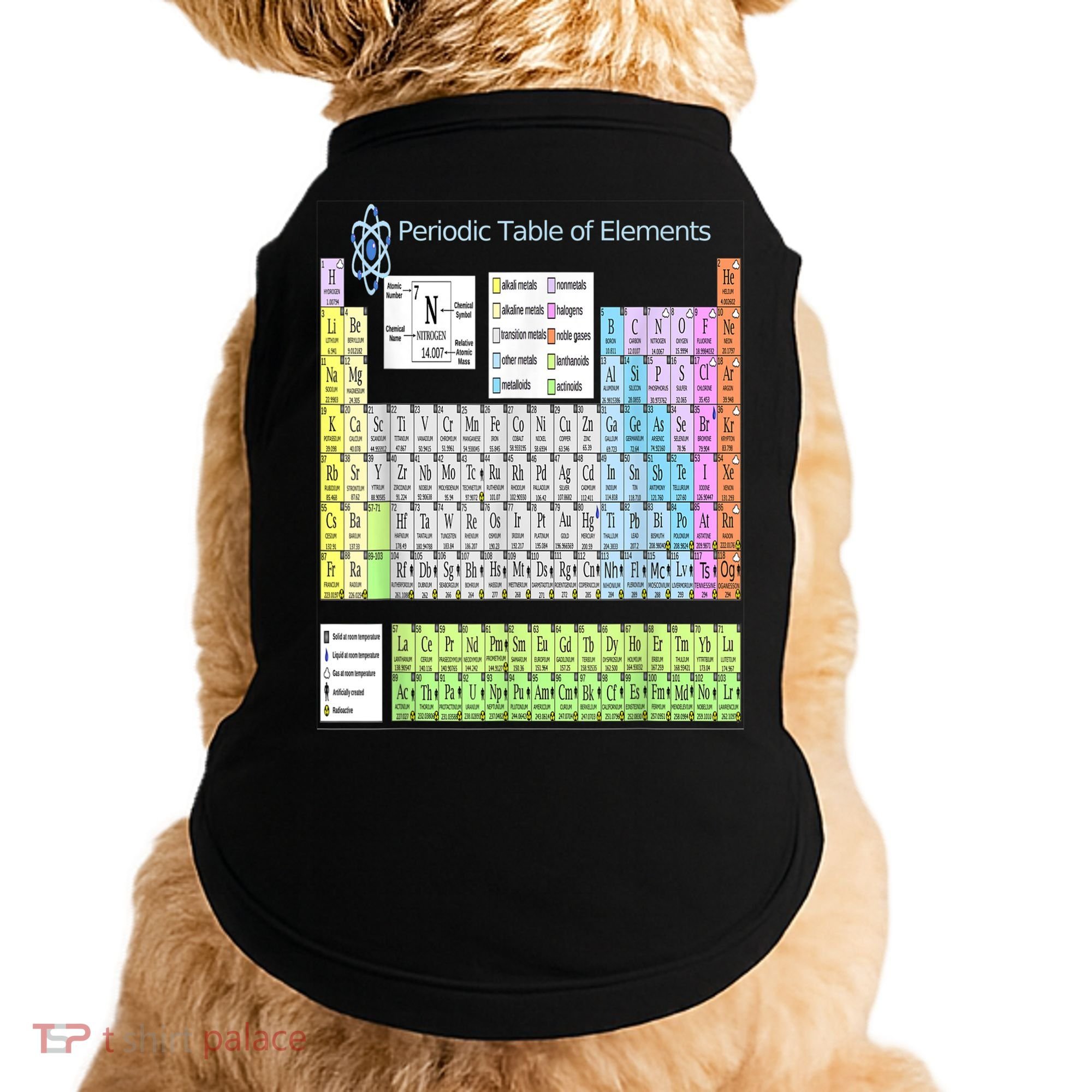 Periodic Table Of Elements For Classical And STEM Education Doggie Tank