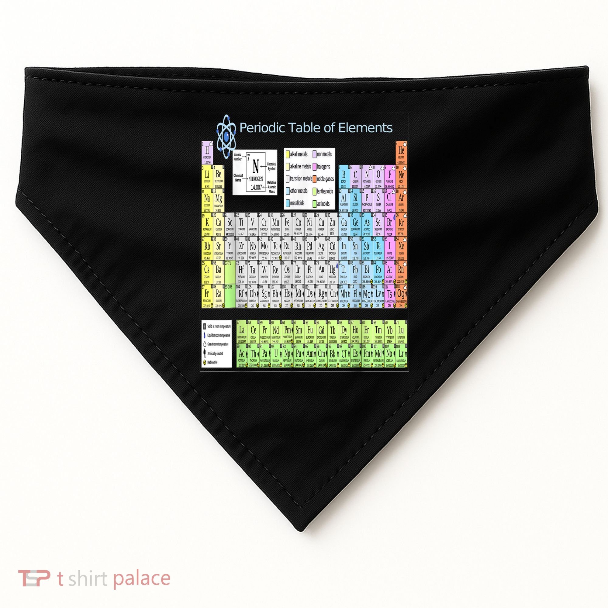 Periodic Table Of Elements For Classical And STEM Education USA-Made Doggie Bandana