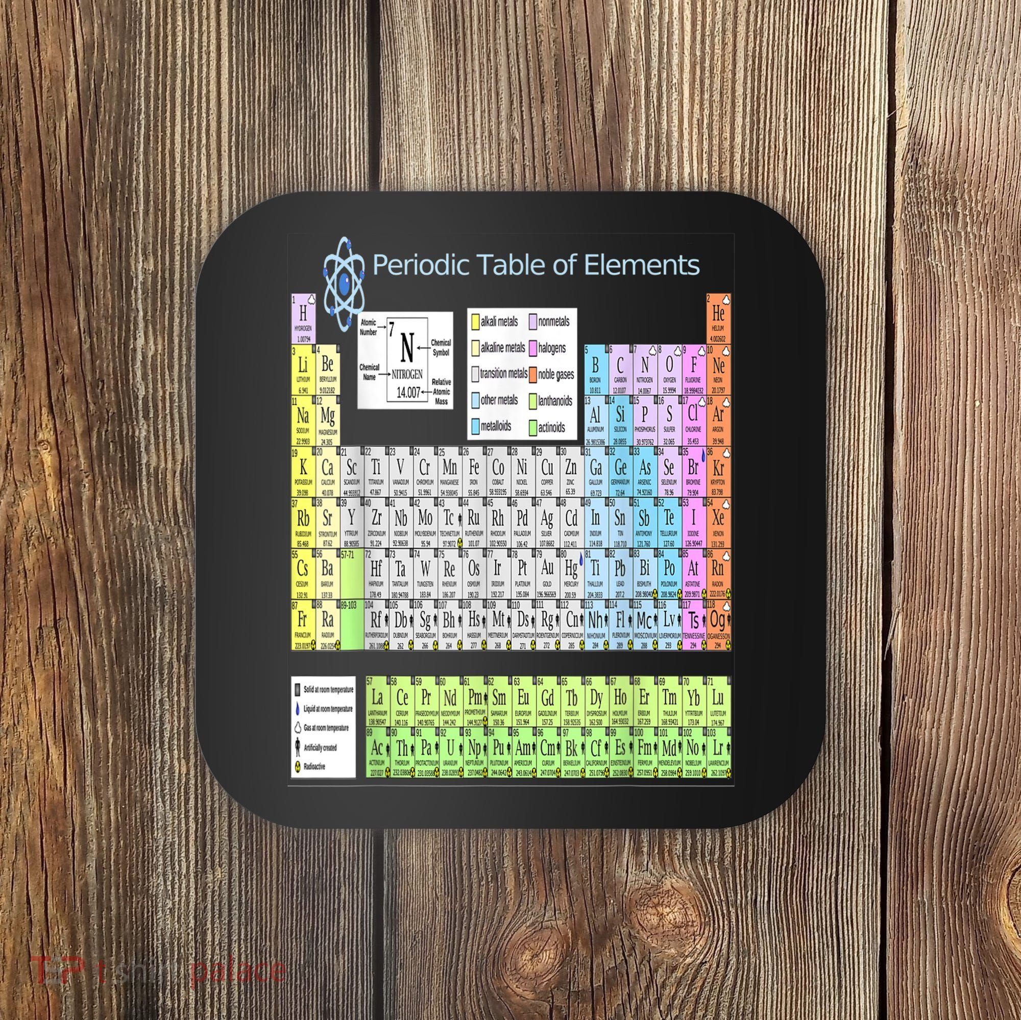 Periodic Table Of Elements For Classical And STEM Education Coaster