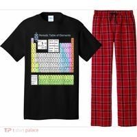 Periodic Table Of Elements For Classical And STEM Education Pajama Set thumb 0