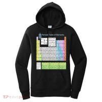 Periodic Table Of Elements For Classical And STEM Education Women's Hoodie thumb 0