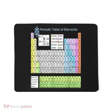 Periodic Table Of Elements For Classical And STEM Education Mousepad