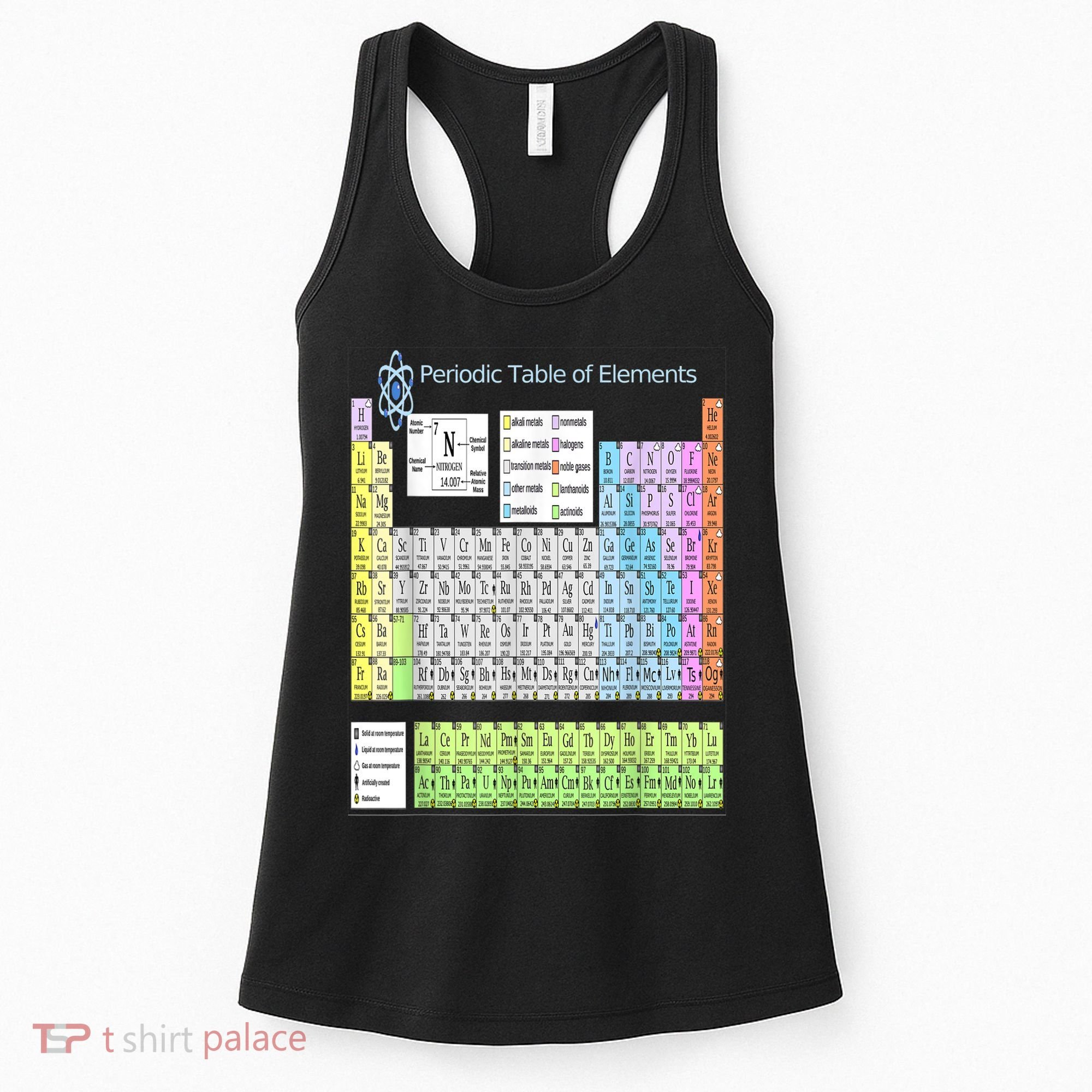 Periodic Table Of Elements For Classical And STEM Education Women's Tank Top