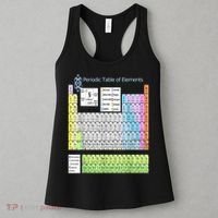 Periodic Table Of Elements For Classical And STEM Education Women's Tank Top thumb 3