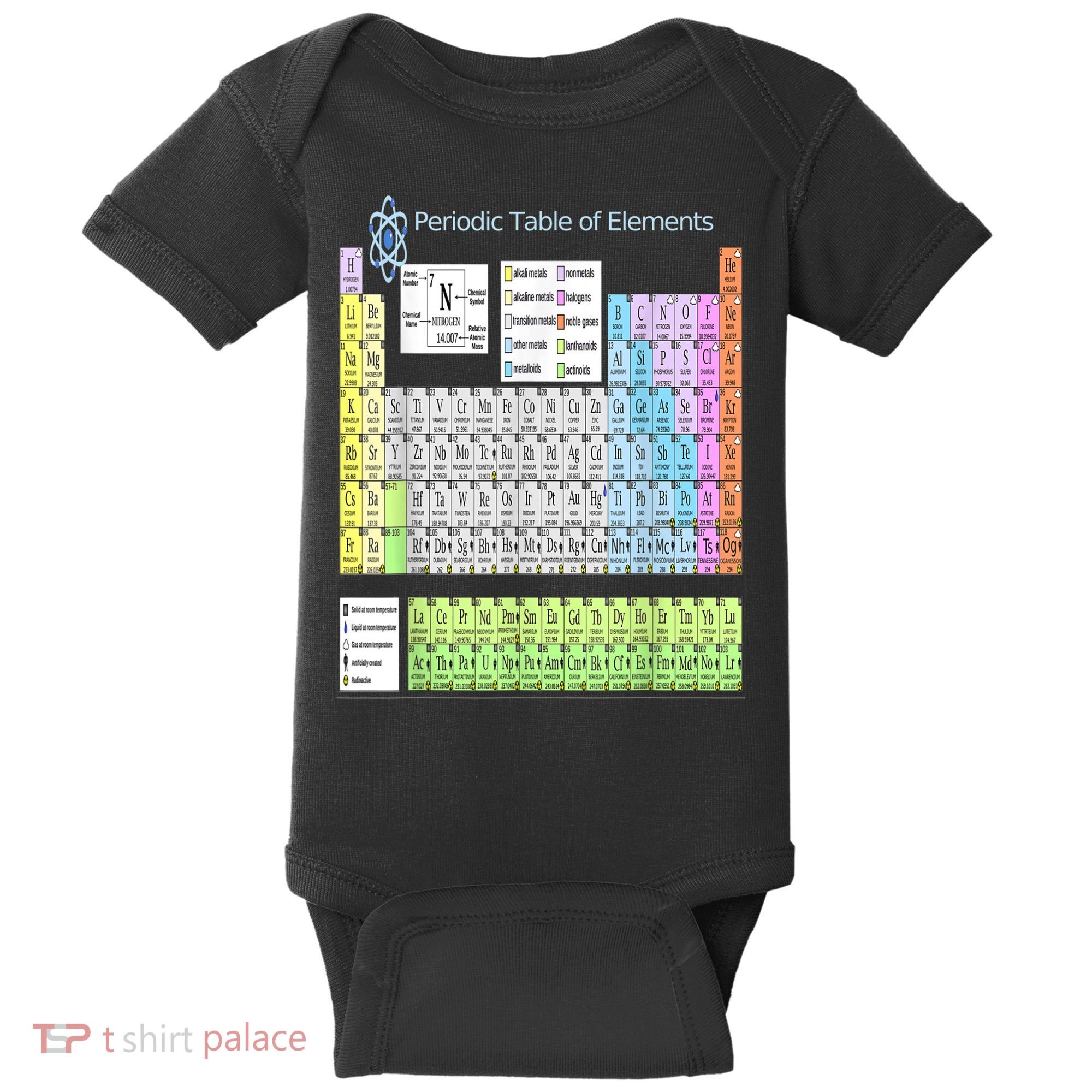 Periodic Table Of Elements For Classical And STEM Education Baby Bodysuit